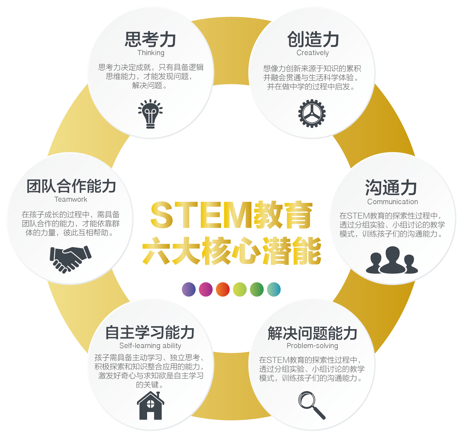 STEM教育 疯狂科学大玩家落户CPE中国幼教展(图7)